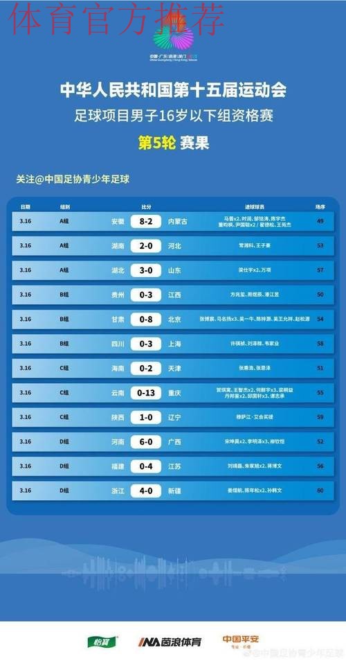 十五运会参赛人数创历届全运之最 十五运会参赛人数创历届全运之最