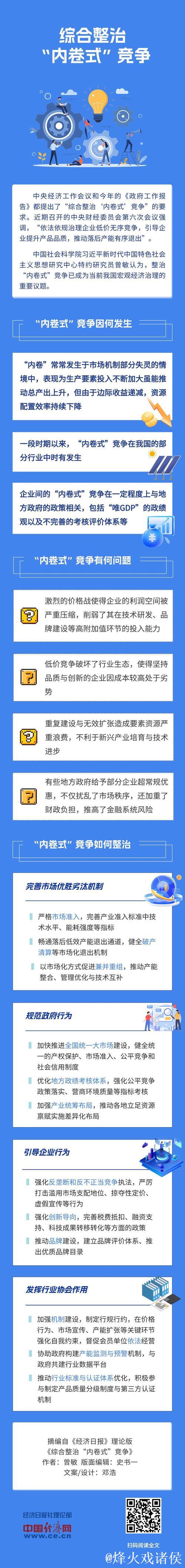 立破并举整治“内卷式”竞争 立破并举整治“内卷式”竞争